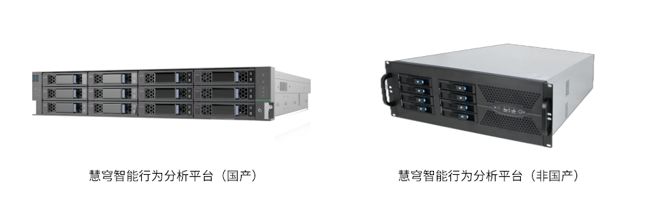 1755047915104031.png 慧穹智能行为分析平台.png