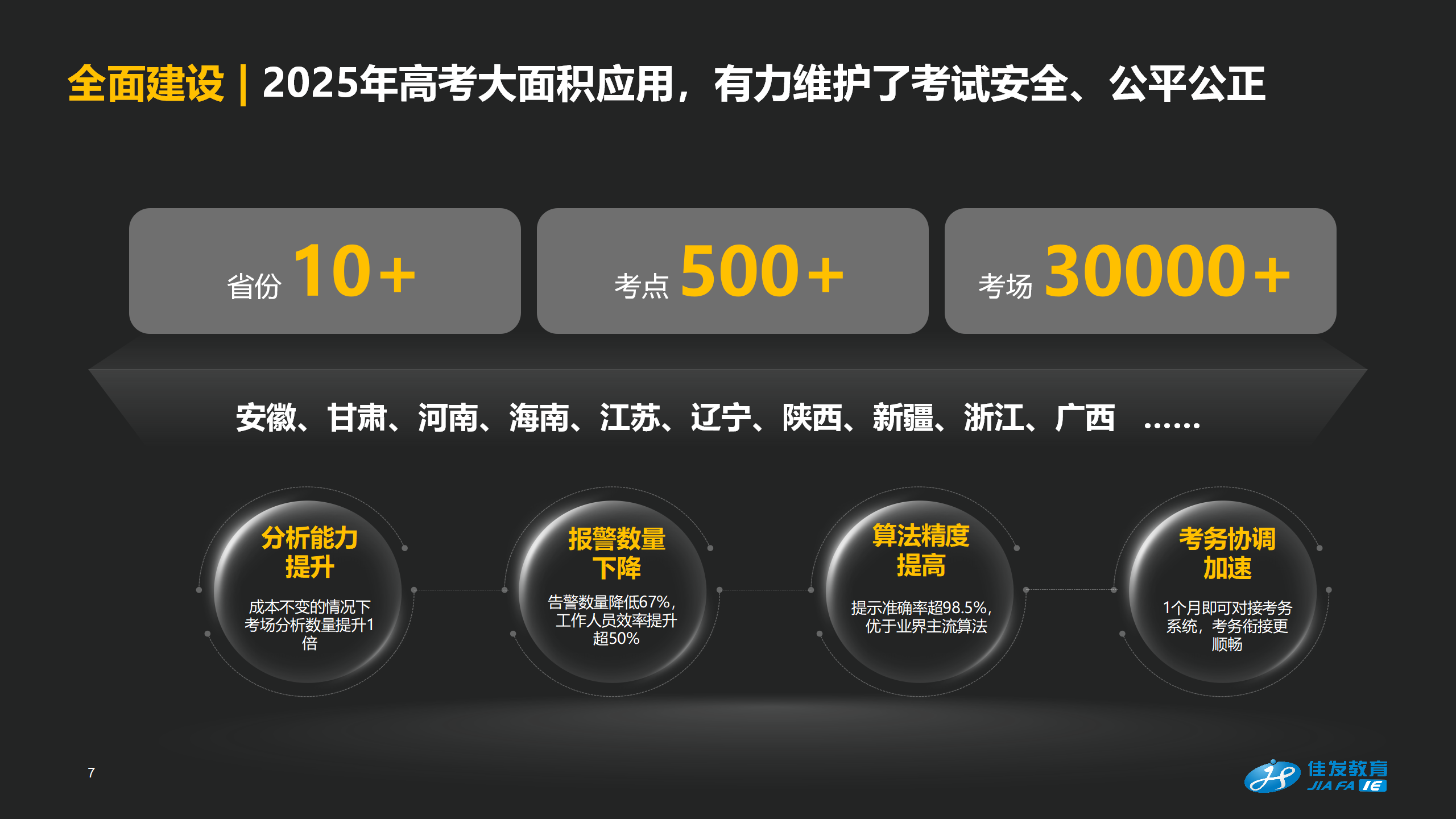 科场智能巡考，助力尺度化科场更智能、更高效_0903-1145_07.png