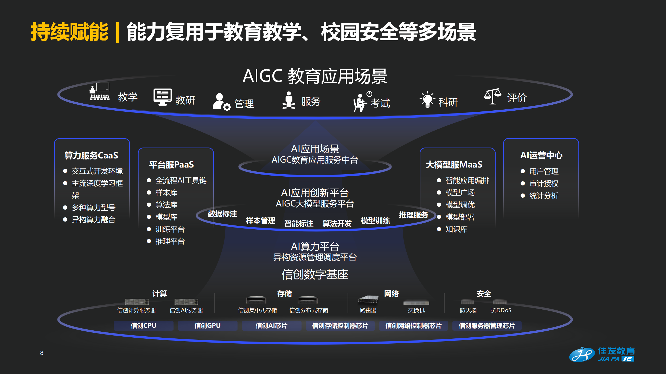 科场智能巡考，助力尺度化科场更智能、更高效_0903-1145_08.png